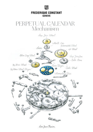 Frederique Constant Slimline Perpetual Calendar Manufacture Automatic (Silver Dial / 42mm)